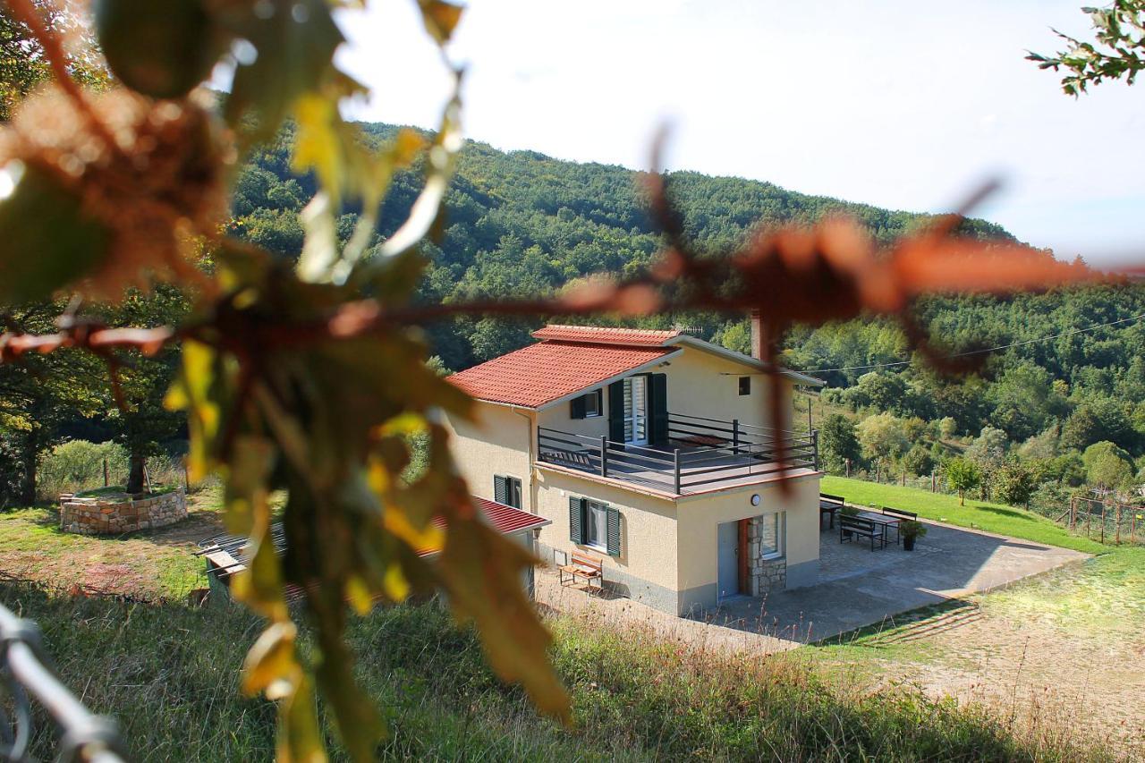 Le Cascate Bed And Breakfast San Fele Екстериор снимка